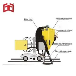 Arc Welding Tractor Tc-Super-B2 Air Powered Flux Recovery for Saw